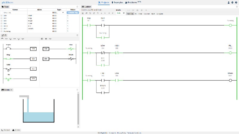 plcIOsim | PLC IO Simulator for Ladder Logic Training
