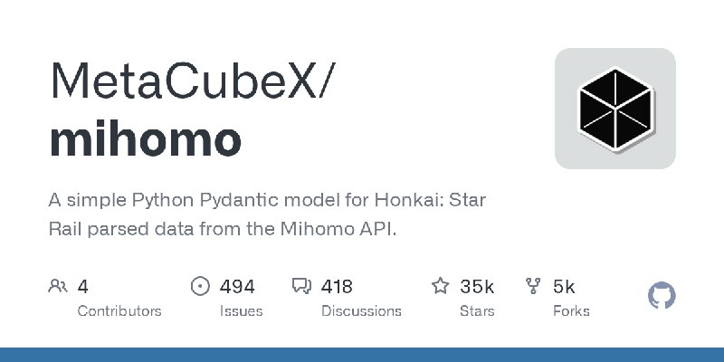 Releases · MetaCubeX/mihomo