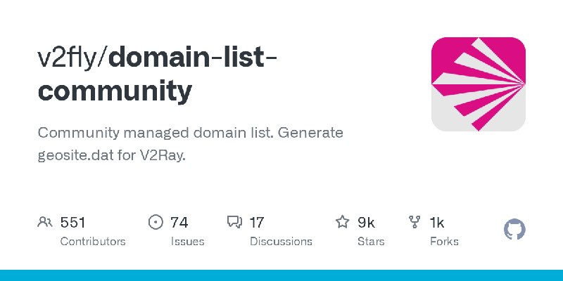 domain-list-community/data/google-gemini at master · v2fly/domain-list-community