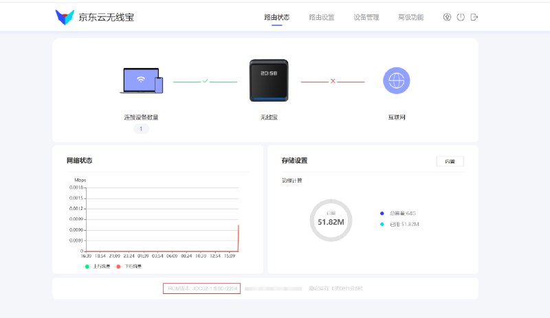 JDCloud AX6600（雅典娜） 刷机记录