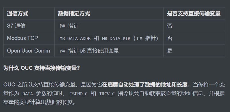 几种通信方式中，只有OUC支持直接传object#plc