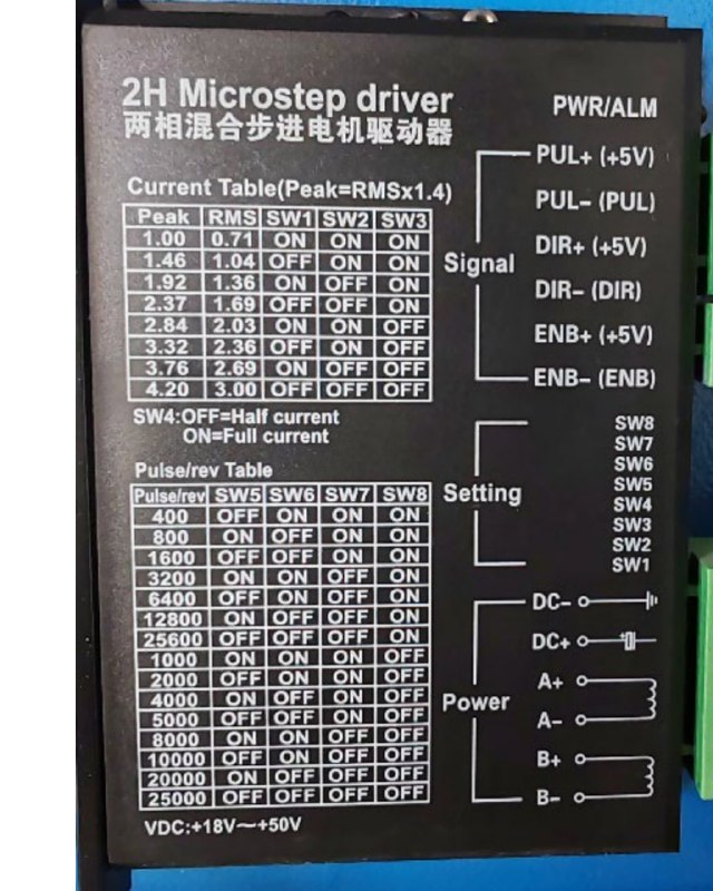 步进电机的脉冲对应关系计算第一种，直接看第一列就直接写了360度需要多少脉冲第二种， 这种写法是，脉冲数 = mstep x （360/1.8）#plc步进电机的脉冲对应关系计算第一种，直接看第一列就直接写了360度需要多少脉冲第二种， 这种写法是，脉冲数 = mstep x （360/1.8）#plc